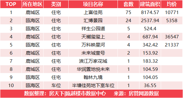 pc/fcq/2024/03/23/31b881e3-3fb1-417a-9340-9a5c059538fc.jpg pc/fcq/2024/03/23/31b881e3-3fb1-417a-9340-9a5c059538fc.jpg