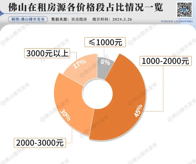 pc/fcq/2024/04/01/26cc33c2-a456-462c-8973-e0b0bdbb51ef.png pc/fcq/2024/04/01/26cc33c2-a456-462c-8973-e0b0bdbb51ef.png