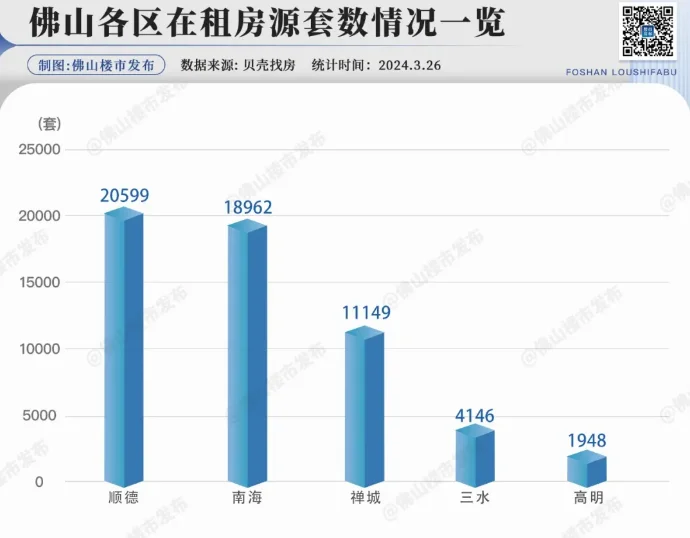 pc/fcq/2024/04/01/ea70dbea-9c8e-47df-8f11-6dd46310c19f.png pc/fcq/2024/04/01/ea70dbea-9c8e-47df-8f11-6dd46310c19f.png
