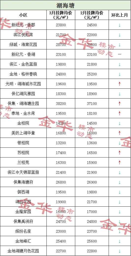 pc/fcq/2024/04/07/ec2cbf3d-32b1-4e89-aa90-03c873891b8d.png