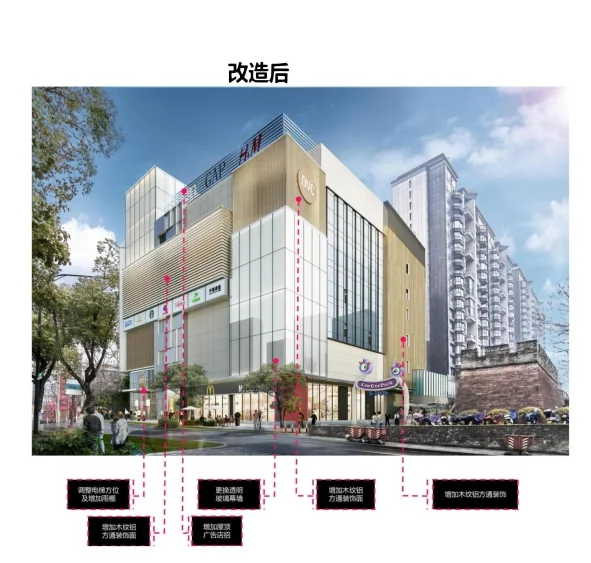 金华帝壹城要改造了规划图曝光