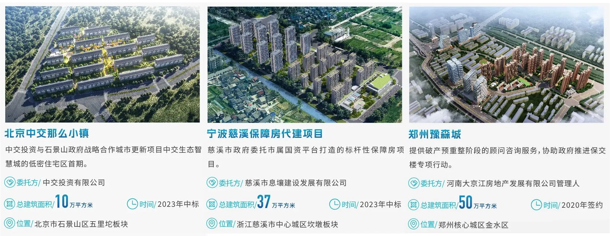 远洋集团:匠心服务用户 提供全过程专业代建服务-房产资讯-房天下
