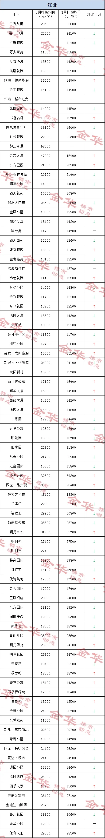 pc/fcq/2024/04/30/22f4f3f1-14b9-46a9-bf9d-e01cfdddf906.png pc/fcq/2024/04/30/22f4f3f1-14b9-46a9-bf9d-e01cfdddf906.png