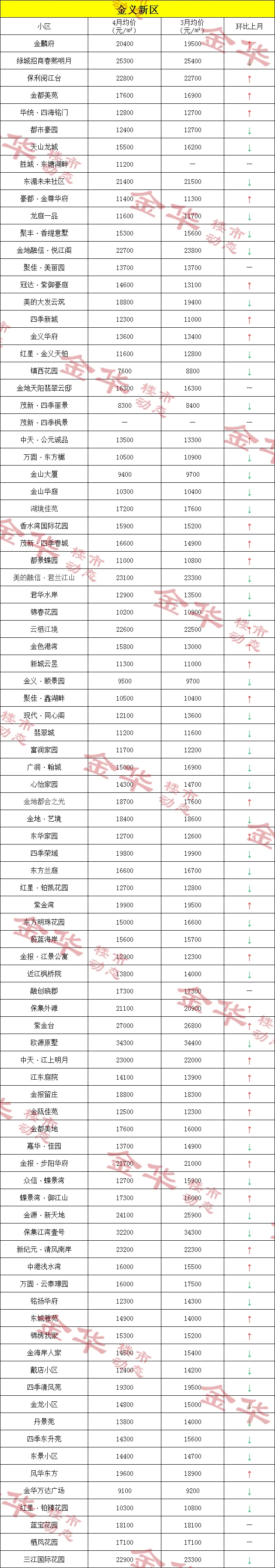 pc/fcq/2024/04/30/349141de-796f-4641-8b42-9d9f216d7b77.png pc/fcq/2024/04/30/349141de-796f-4641-8b42-9d9f216d7b77.png