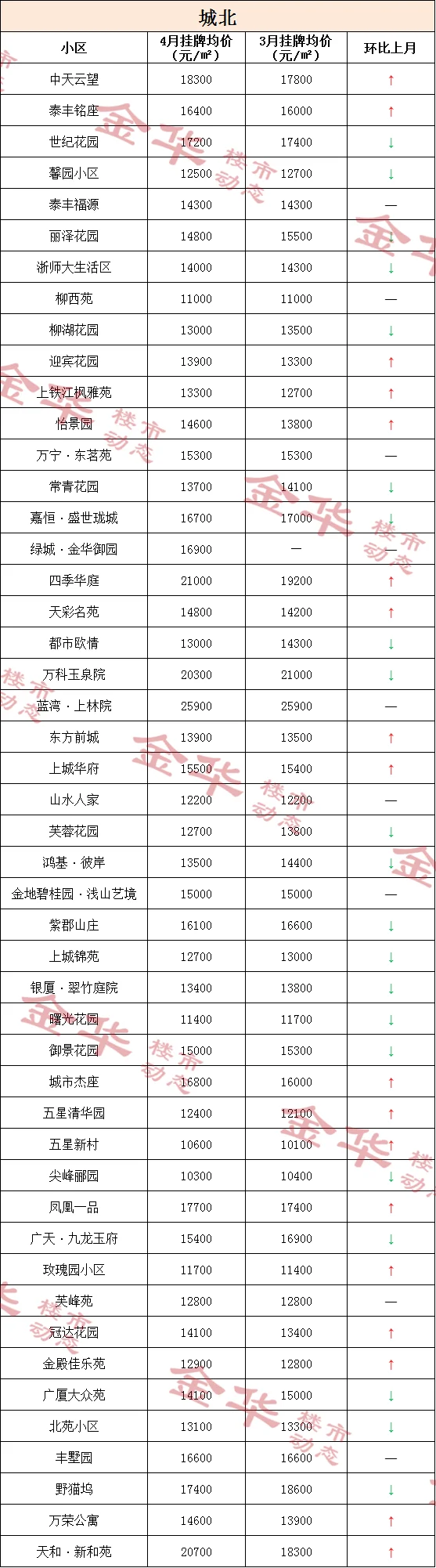 pc/fcq/2024/04/30/4ceb74db-017c-45c5-ba52-b56475344f4f.png pc/fcq/2024/04/30/4ceb74db-017c-45c5-ba52-b56475344f4f.png