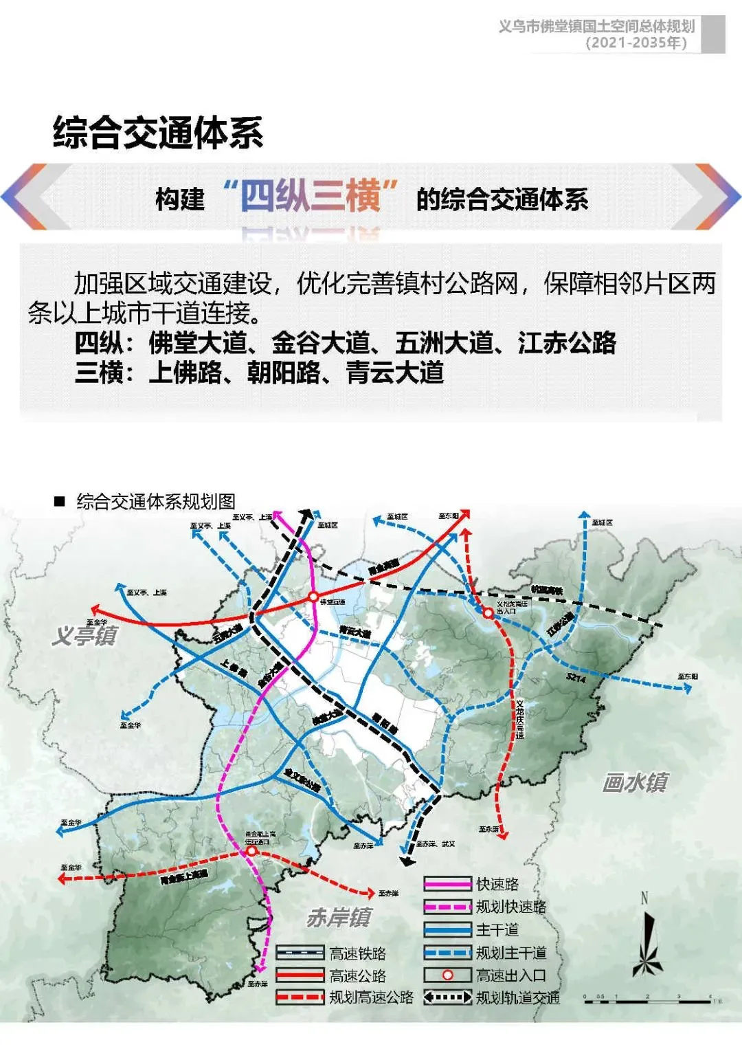 义乌市佛堂镇国土空间总体规划(2021-2035年)草案公示
