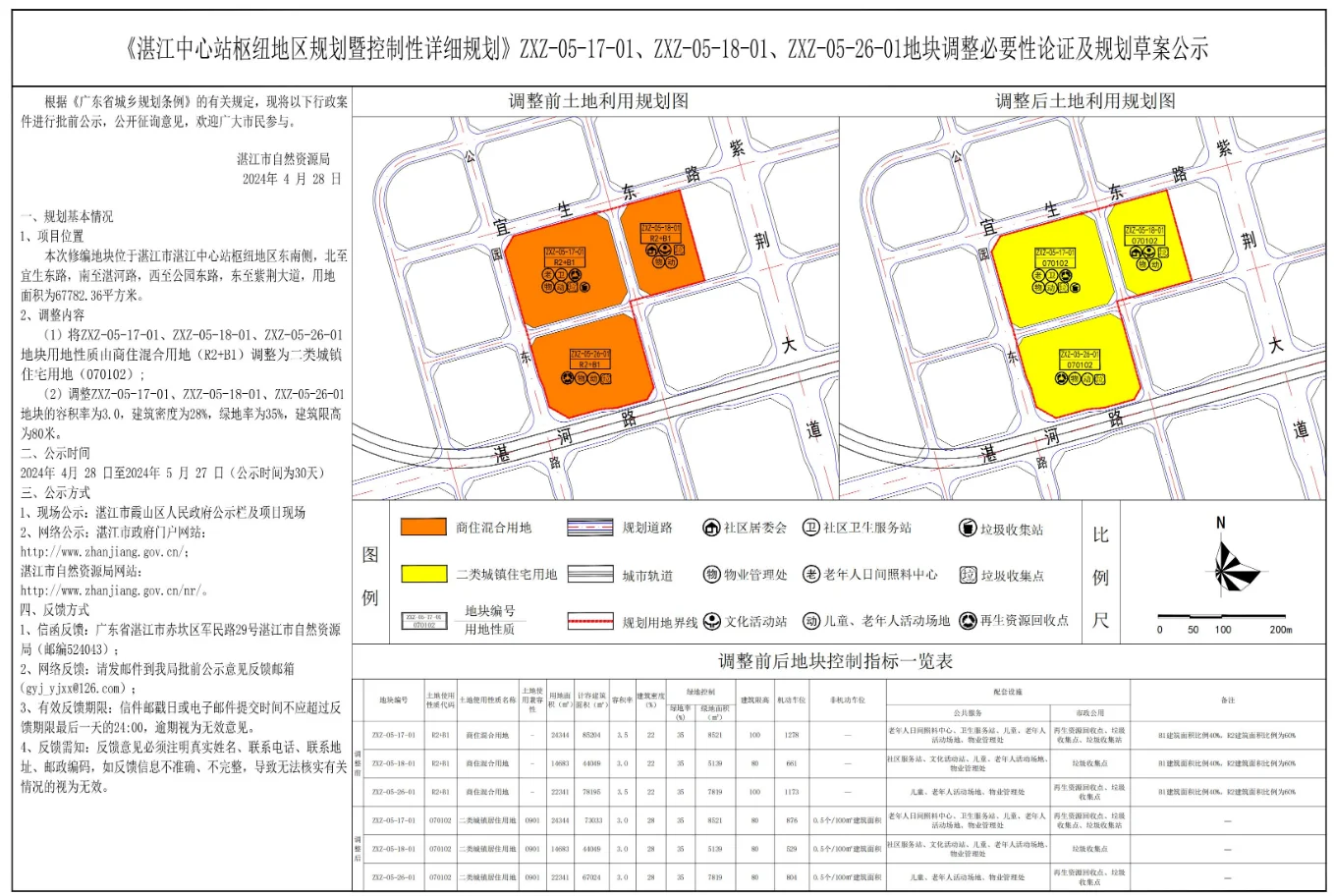 pc/fcq/2024/05/06/d1640a8e-93ac-45ec-8f9d-ed4577ef40ac.png pc/fcq/2024/05/06/d1640a8e-93ac-45ec-8f9d-ed4577ef40ac.png
