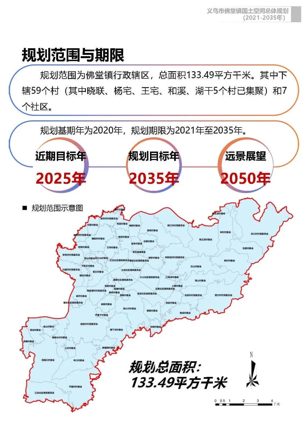 义乌市佛堂镇国土空间总体规划(2021-2035年)草案公示