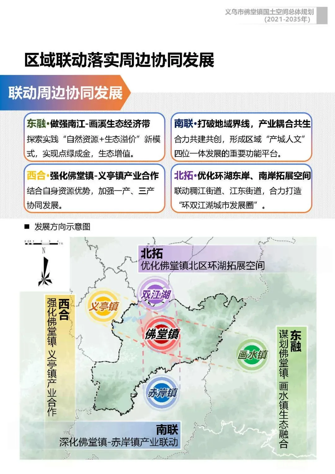 义乌市佛堂镇国土空间总体规划(2021-2035年)草案公示
