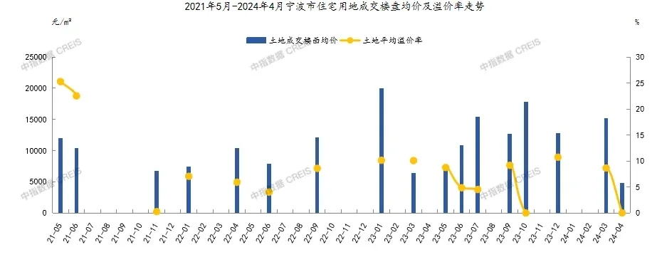 pc/fcq/2024/05/15/64e0ce9f-dc58-4874-9f93-11ab90b13c38.png pc/fcq/2024/05/15/64e0ce9f-dc58-4874-9f93-11ab90b13c38.png