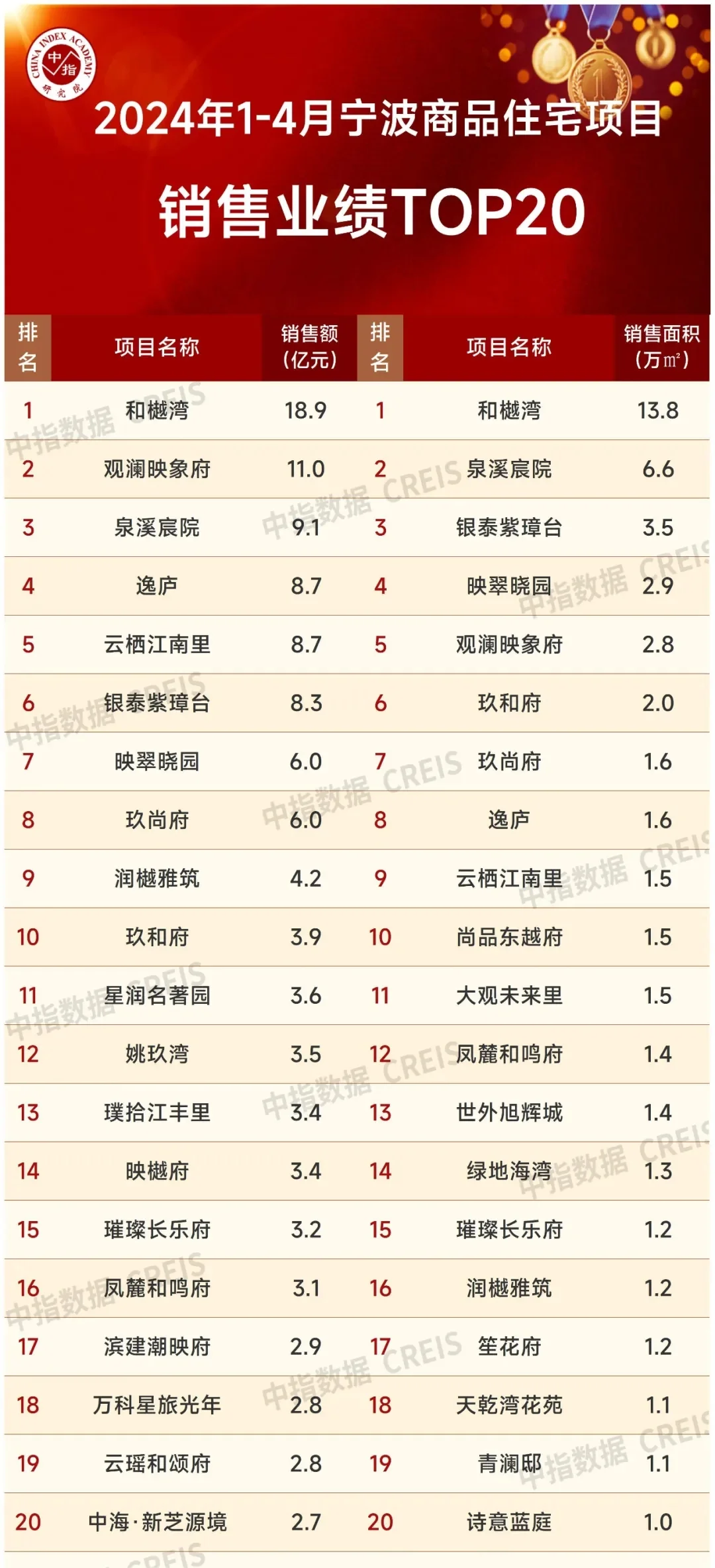pc/fcq/2024/05/15/e624ff8b-4bea-4ffb-a289-92b66a7ed6b6.png pc/fcq/2024/05/15/e624ff8b-4bea-4ffb-a289-92b66a7ed6b6.png