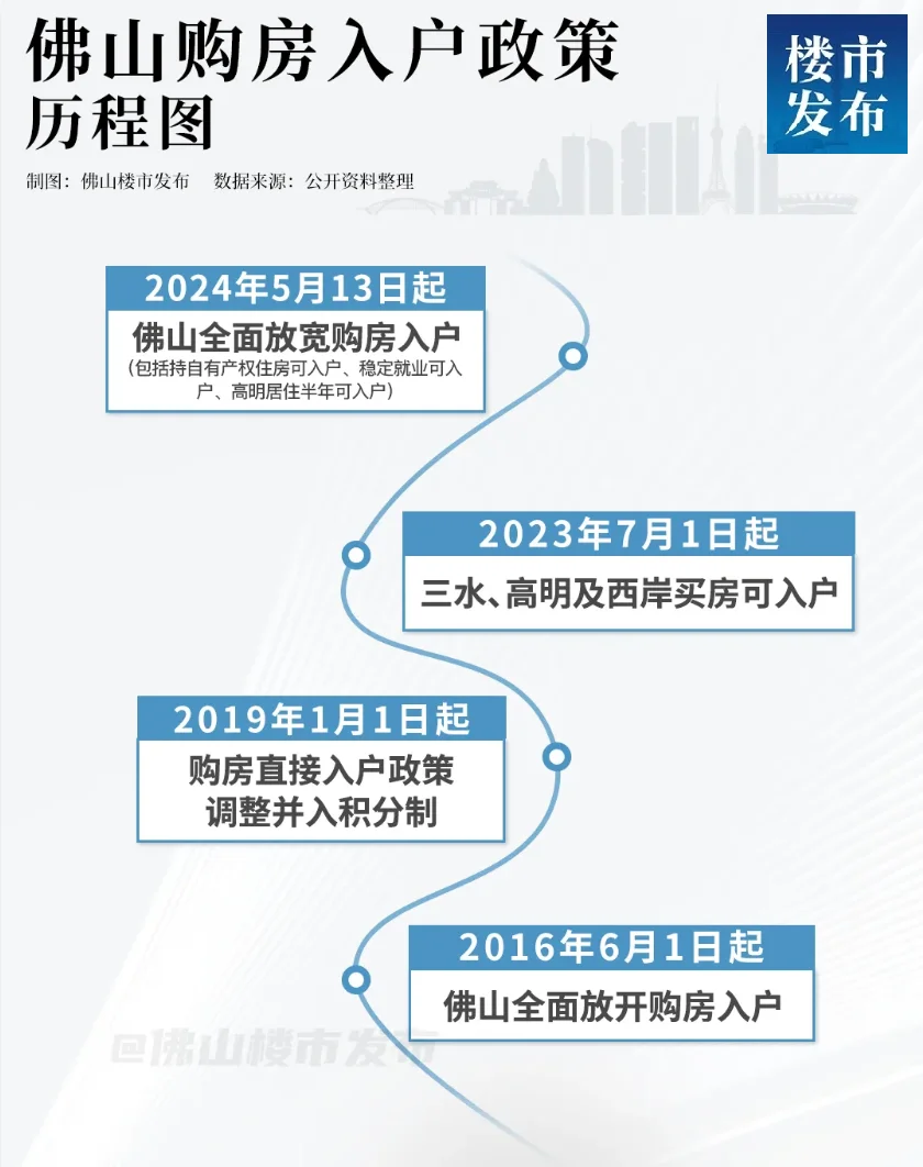 pc/fcq/2024/05/27/a4f49950-34f2-4856-a69d-b2aec75dfb04.png pc/fcq/2024/05/27/a4f49950-34f2-4856-a69d-b2aec75dfb04.png