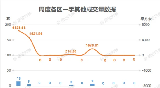 房产资讯_房天下
