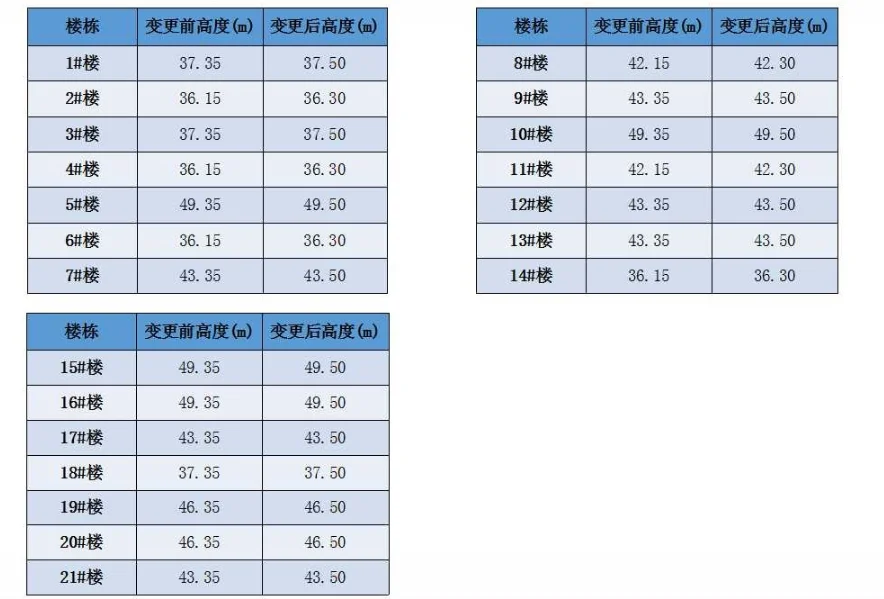 pc/fcq/2024/06/19/764c573e-409b-4063-bf38-14de5f3a082a.png pc/fcq/2024/06/19/764c573e-409b-4063-bf38-14de5f3a082a.png