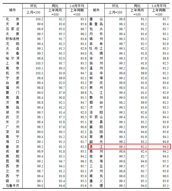 pc/fcq/2024/07/15/0a68fe7c-0682-42e8-be98-cf97a5e374c0.png