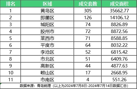 pc/fcq/2024/07/15/2d013fb7-4751-49f0-83da-c56eb513b3fc.png pc/fcq/2024/07/15/2d013fb7-4751-49f0-83da-c56eb513b3fc.png