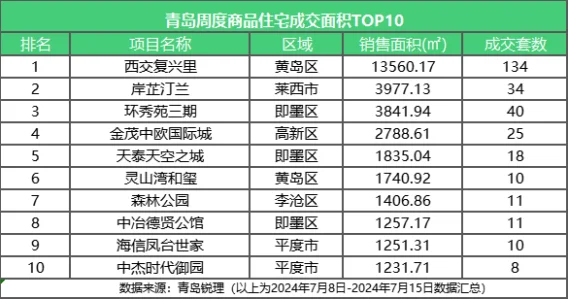 pc/fcq/2024/07/15/5a484d53-d495-4195-b740-bec2fcc1189a.png pc/fcq/2024/07/15/5a484d53-d495-4195-b740-bec2fcc1189a.png