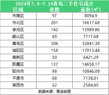 pc/fcq/2024/07/15/609ab3a0-f541-4ebb-a2a4-30f4eeb474b6.png pc/fcq/2024/07/15/609ab3a0-f541-4ebb-a2a4-30f4eeb474b6.png