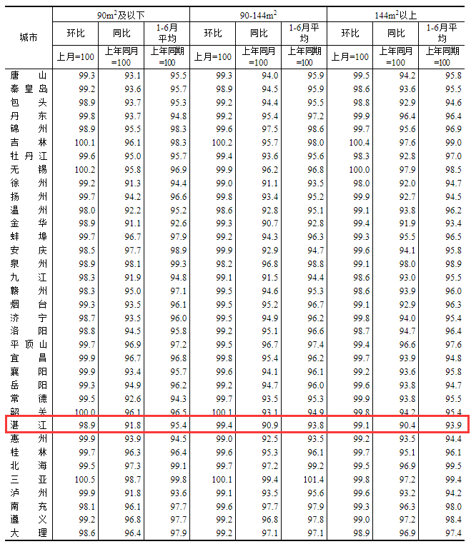 pc/fcq/2024/07/15/e3ccf50b-4c53-4119-8a14-ef13e68b1df2.png