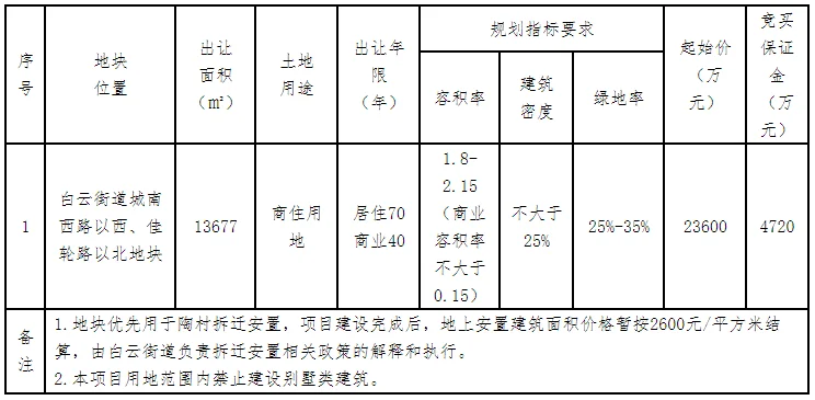 pc/fcq/2024/07/17/2b2ec5c5-6f7f-4c35-96b8-c2152f0d33fe.png