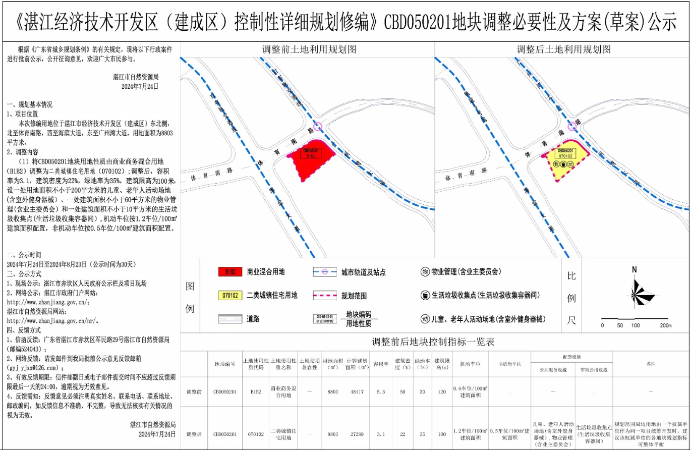 pc/fcq/2024/07/27/0f5cba5e-2950-473a-9062-a0197173ce88.png pc/fcq/2024/07/27/0f5cba5e-2950-473a-9062-a0197173ce88.png