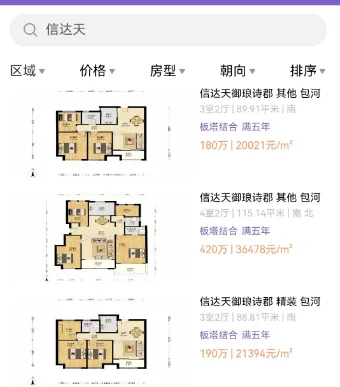 直击包河二手房,有小区直降9千+/㎡-房产资讯-房天下