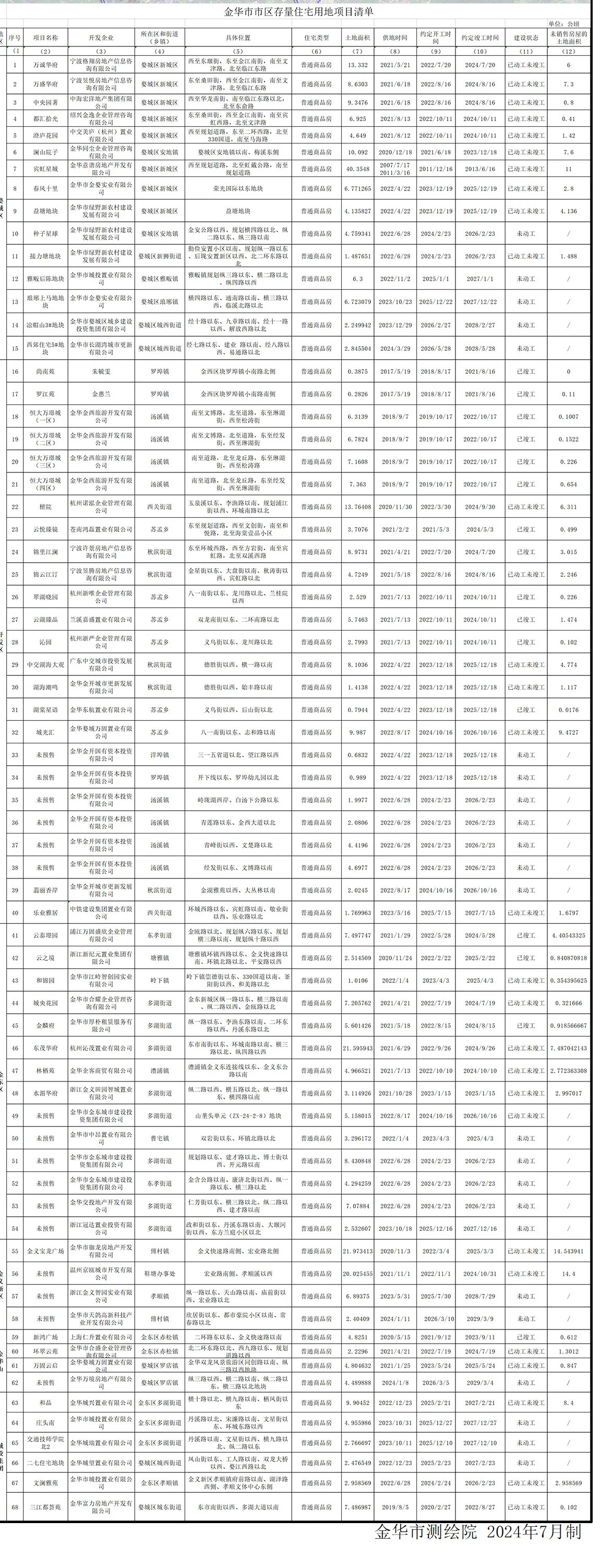 pc/fcq/2024/08/01/70eafc38-3f91-4aba-bab2-93faf71a9574.jpg