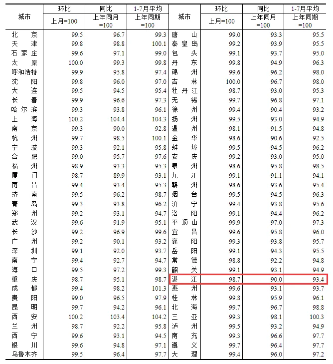 pc/fcq/2024/08/15/070ad53f-9b44-448e-b494-ff20c4518fa1.png pc/fcq/2024/08/15/070ad53f-9b44-448e-b494-ff20c4518fa1.png