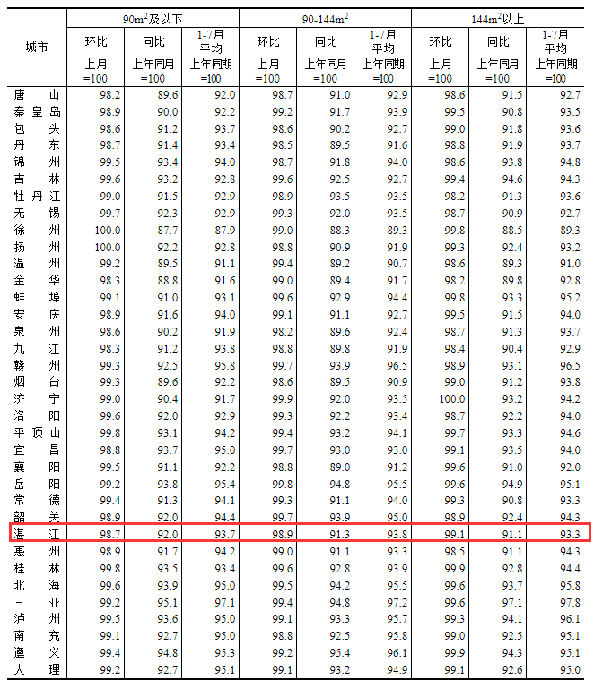 pc/fcq/2024/08/15/133e11af-9fa0-4733-b167-cb4eeca4f842.png pc/fcq/2024/08/15/133e11af-9fa0-4733-b167-cb4eeca4f842.png