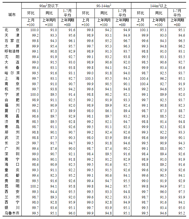 pc/fcq/2024/08/15/3ff3e614-f693-4314-8a27-2154c32a752e.png pc/fcq/2024/08/15/3ff3e614-f693-4314-8a27-2154c32a752e.png