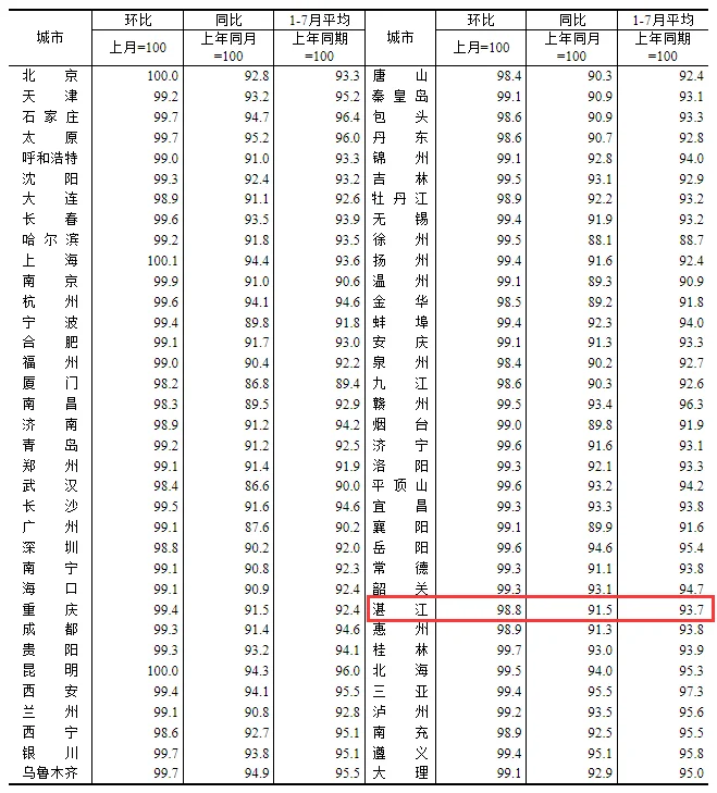 pc/fcq/2024/08/15/b7cb2daf-41ed-4d88-b232-3d2e9b4716fc.png pc/fcq/2024/08/15/b7cb2daf-41ed-4d88-b232-3d2e9b4716fc.png