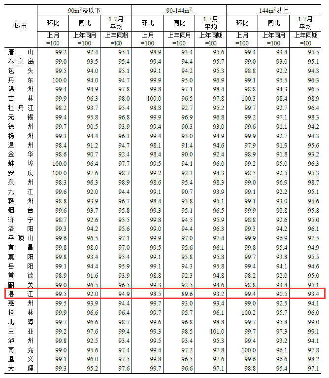pc/fcq/2024/08/15/d0fd9e54-2591-4aa3-9a4c-3bb562e73f08.png pc/fcq/2024/08/15/d0fd9e54-2591-4aa3-9a4c-3bb562e73f08.png