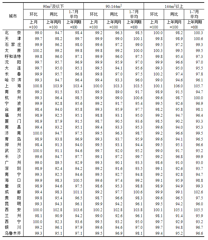 pc/fcq/2024/08/15/e8a44ab8-1724-454b-8127-4890cee8b0ac.png pc/fcq/2024/08/15/e8a44ab8-1724-454b-8127-4890cee8b0ac.png