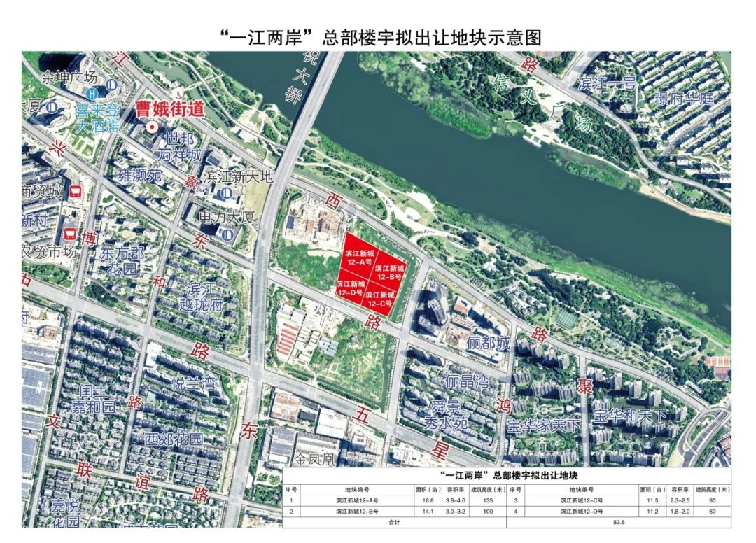 上虞滨江新城最新规划图片