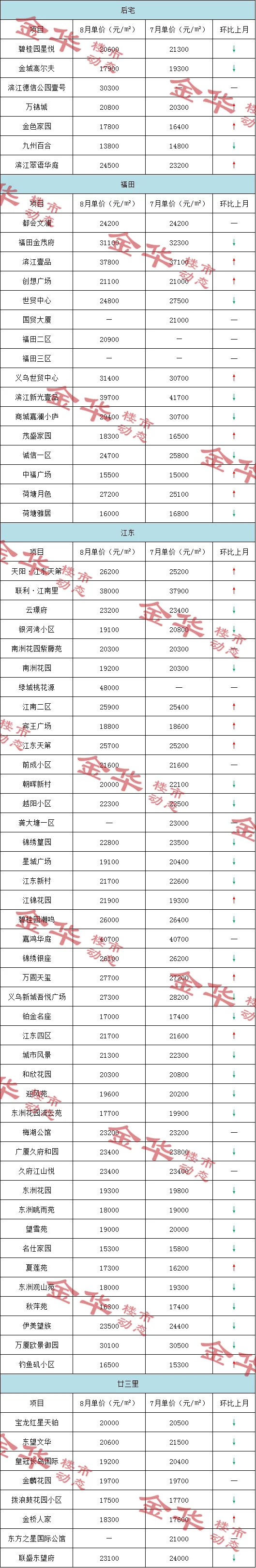 pc/fcq/2024/08/30/f3c0e1c4-4042-44f5-8e00-8dd478cfec95.png pc/fcq/2024/08/30/f3c0e1c4-4042-44f5-8e00-8dd478cfec95.png