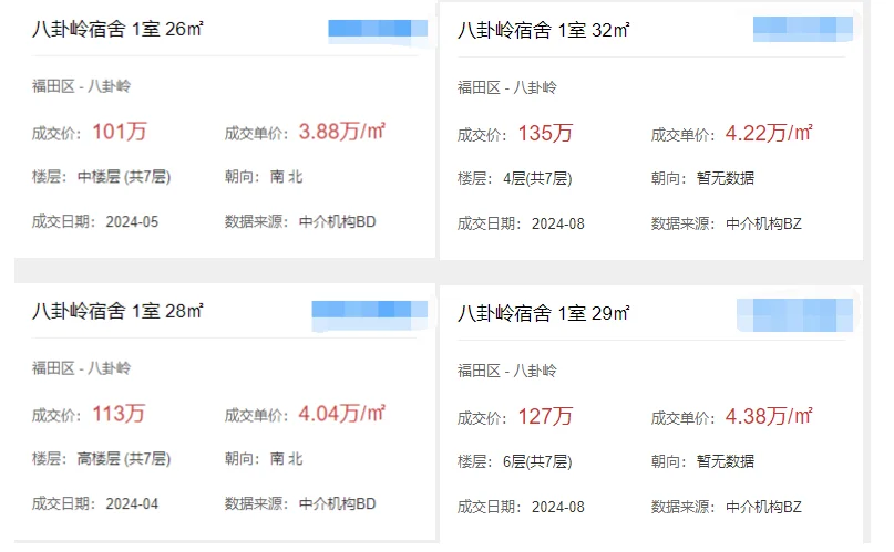 跌回2009年?深圳卖房人更慌了-房产资讯-房天下