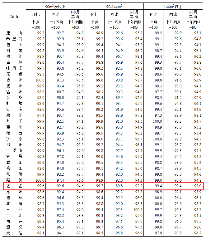 pc/fcq/2024/09/14/807fbe64-0166-4373-a889-005c68fb0391.png pc/fcq/2024/09/14/807fbe64-0166-4373-a889-005c68fb0391.png