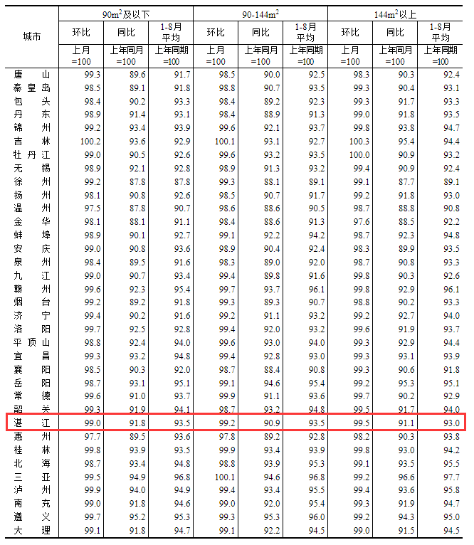 pc/fcq/2024/09/14/926cf257-f5da-4ba0-994f-77d0e5969202.png pc/fcq/2024/09/14/926cf257-f5da-4ba0-994f-77d0e5969202.png