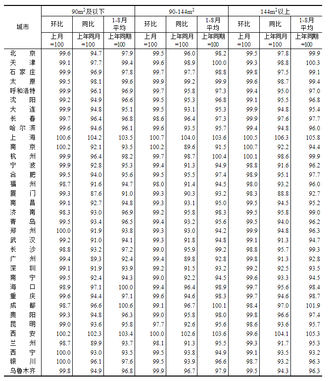 pc/fcq/2024/09/14/bf39de5f-698e-49e0-92bd-6d491193af8e.png pc/fcq/2024/09/14/bf39de5f-698e-49e0-92bd-6d491193af8e.png