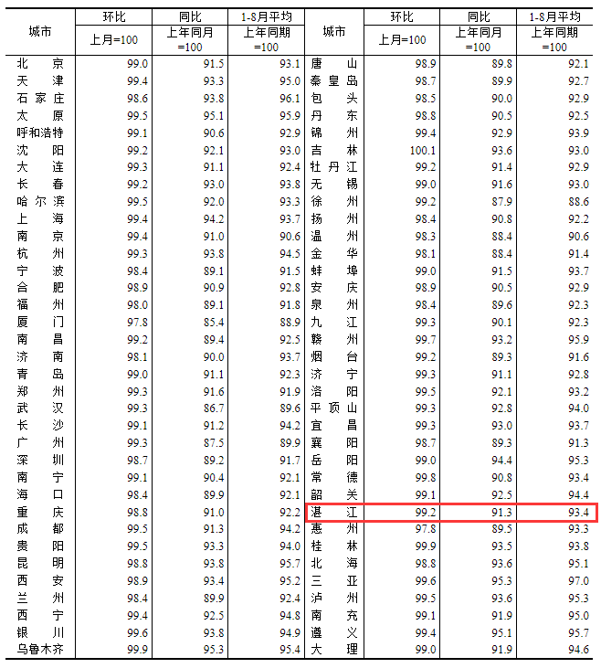 pc/fcq/2024/09/14/ef600e8e-bc96-4bd0-9747-263d1810227d.png pc/fcq/2024/09/14/ef600e8e-bc96-4bd0-9747-263d1810227d.png