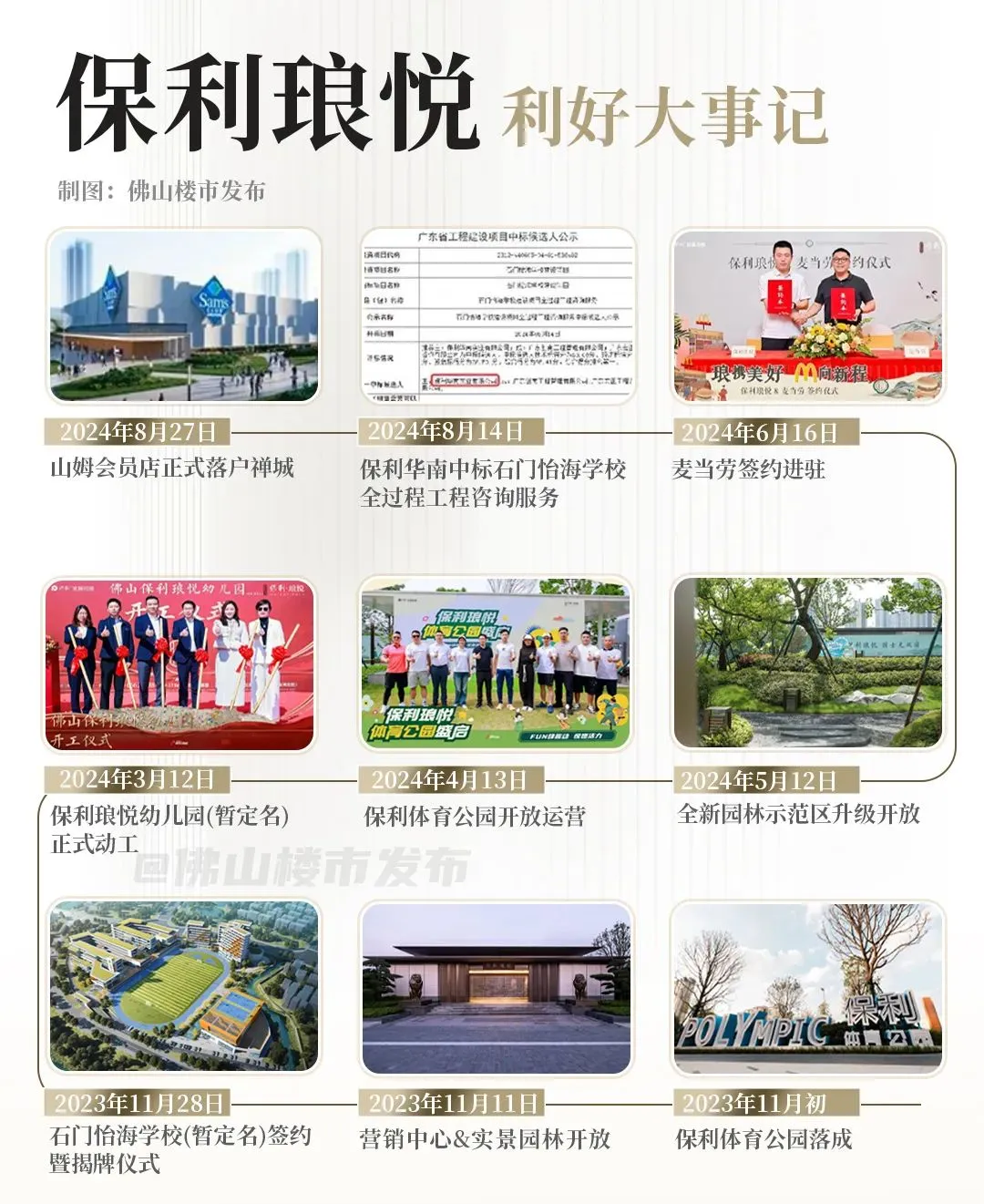 大师之作!保利琅悦东方大宅上新,搅动豪宅高端局-房产资讯-房天下