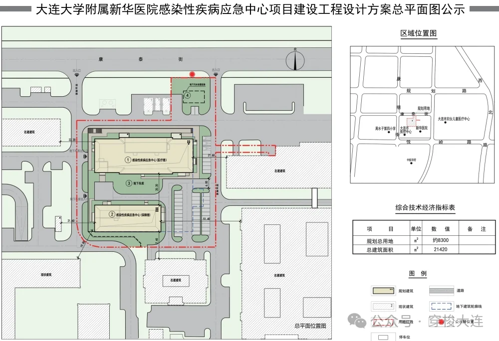 新华医院即将开业