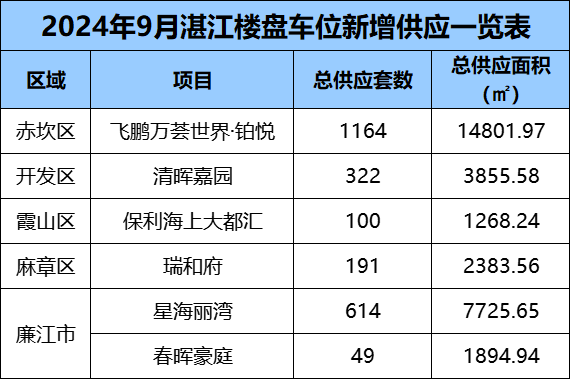 pc/fcq/2024/10/01/b366c3bd-2f3b-432c-b4e8-12727ff6c5db.png pc/fcq/2024/10/01/b366c3bd-2f3b-432c-b4e8-12727ff6c5db.png