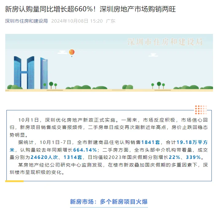 深圳住建局罕见发声:同比涨660%!新房告急!购销两旺!-房产资讯-房天下