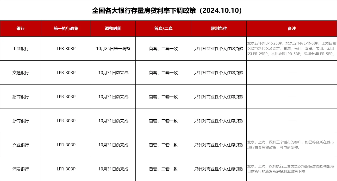 pc/fcq/2024/10/10/14be13bb-100b-426f-b06c-dc0c82ed404a.png