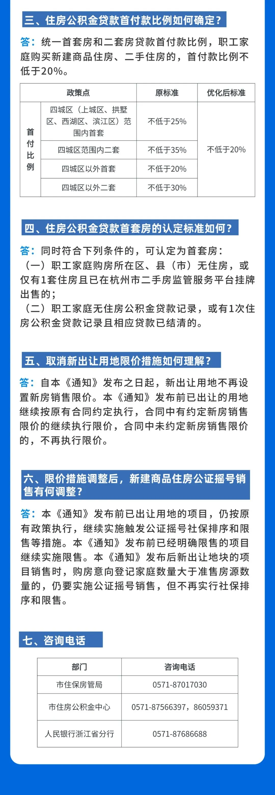 杭州新房限价全面取消！-房产资讯-房天下