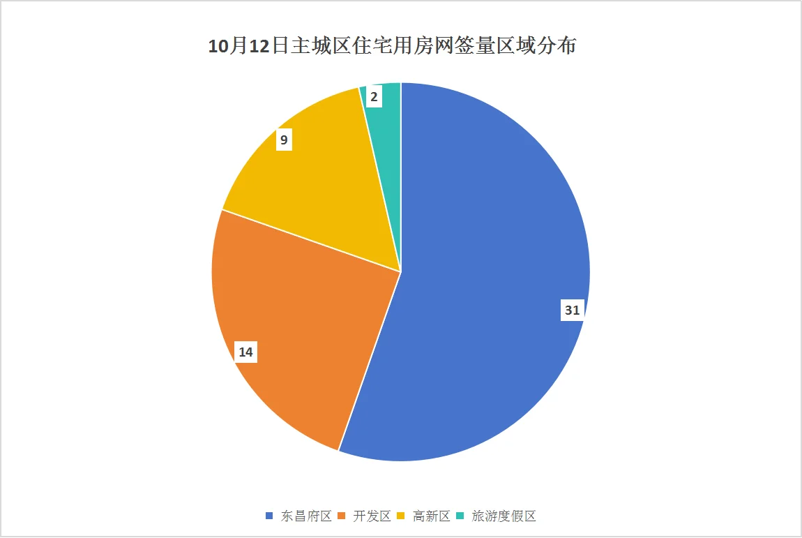 pc/fcq/2024/10/14/18515106-4d51-4e40-95c6-ad302f9d9871.png pc/fcq/2024/10/14/18515106-4d51-4e40-95c6-ad302f9d9871.png
