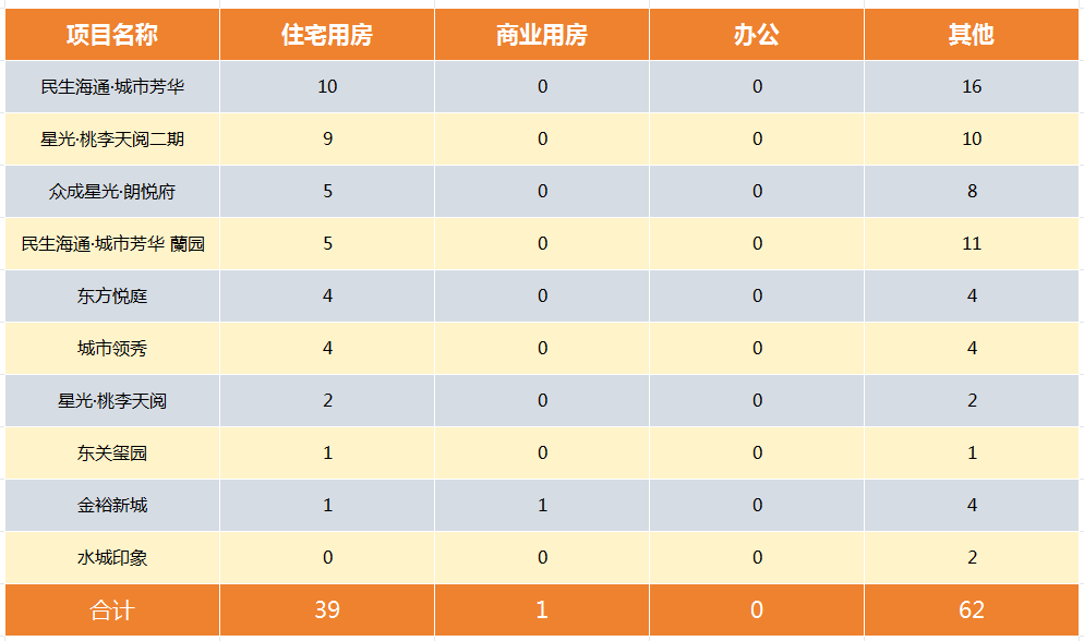 pc/fcq/2024/10/15/6ddc8080-2a63-4d1f-bcad-8b7586157074.png pc/fcq/2024/10/15/6ddc8080-2a63-4d1f-bcad-8b7586157074.png