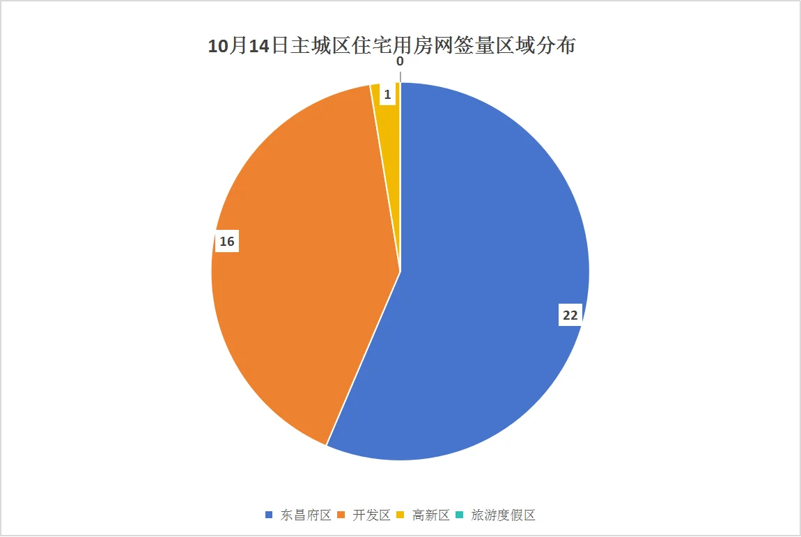 pc/fcq/2024/10/15/bf4b1404-545d-4852-af4e-3229aacd5596.png pc/fcq/2024/10/15/bf4b1404-545d-4852-af4e-3229aacd5596.png