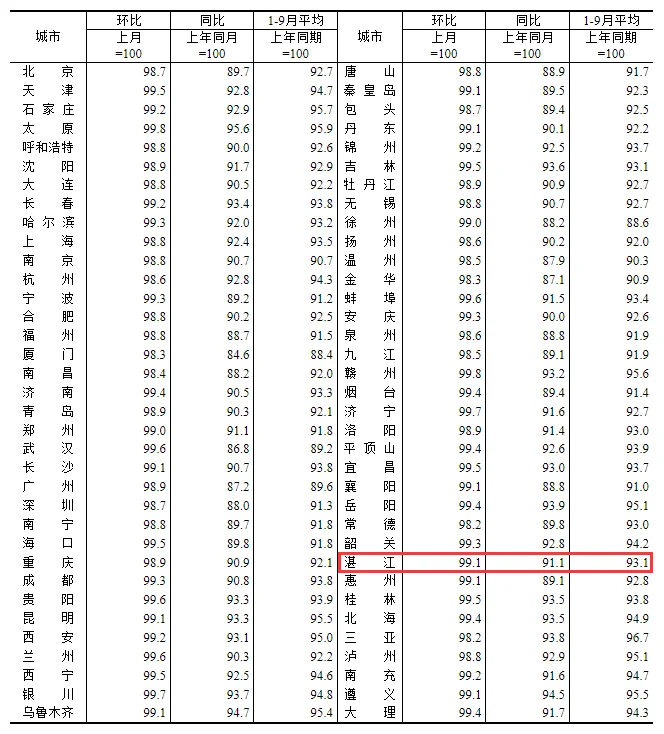 pc/fcq/2024/10/18/be9dc3bf-f2db-4dbe-a832-7a87bc6503bc.png